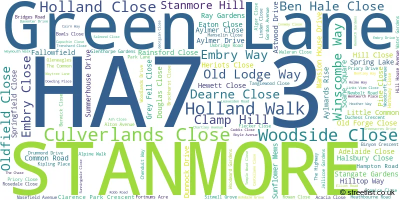 A word cloud for the HA7 3 postcode